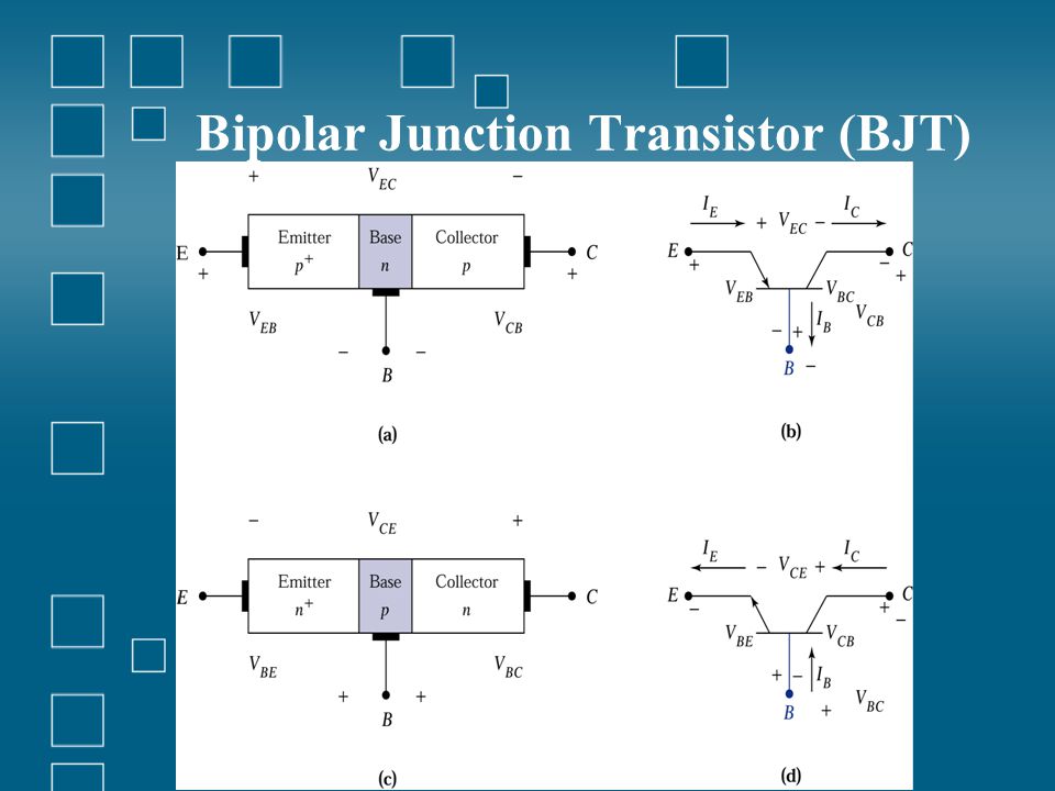 How an npn Bipolar Junction Transistor (BJT) works